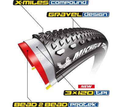 Michelin Michelin POWER  GRAVEL 35-622 Schwarz Produktbild 1
