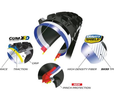 Michelin Michelin Reifen WILD 61-584 Schwarz Produktbild 1